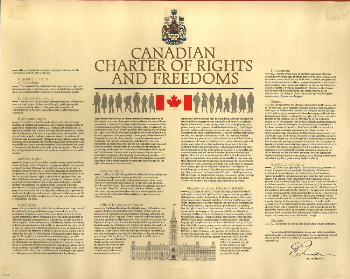 Charter of Rights